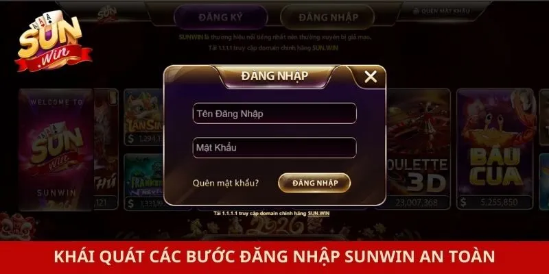 Thao tác đăng nhập Sunwin 2026